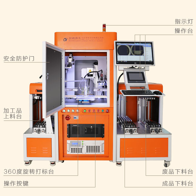 紫外激光打標(biāo)機配件圖