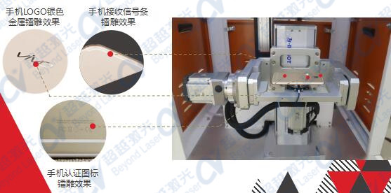 3D紫光四軸六面激光鐳雕設備結(jié)構(gòu)圖4