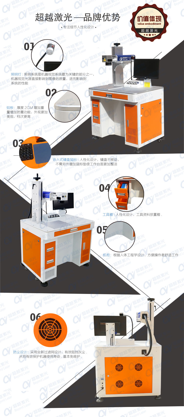 50W光纖激光打標(biāo)機超越獨家優(yōu)勢